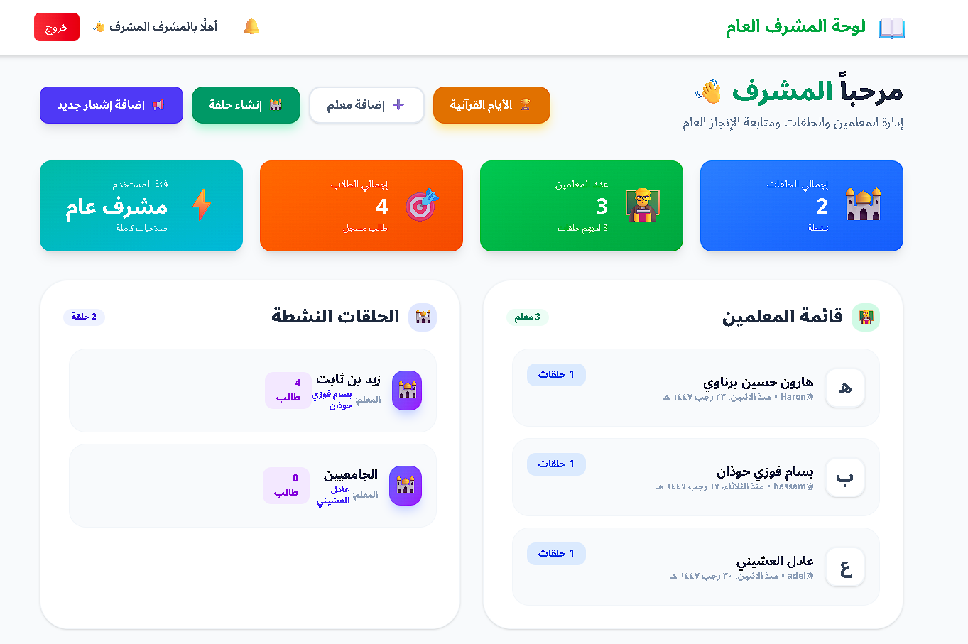 لوحة المشرف